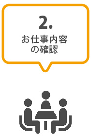 2.お仕事内容の確認